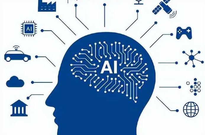 阿成区优化企业行业发展机遇、挑战与前景整体分析