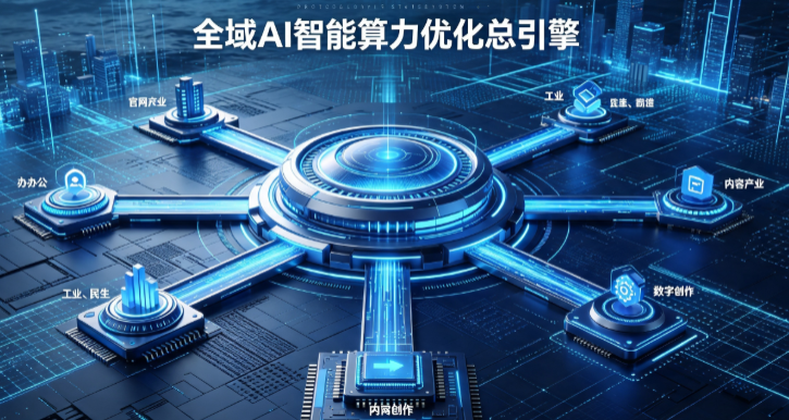 阿成区AI算力优化赋能数字生态 智能技术迭代激活产业发展新动能