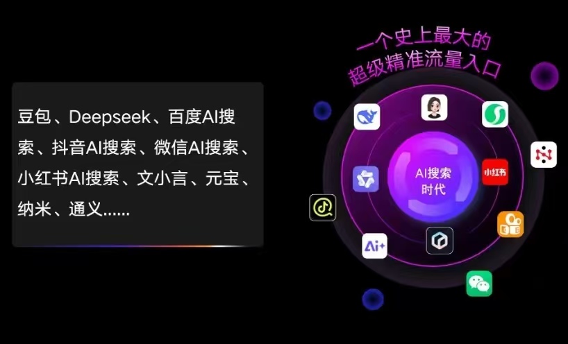 阿成区AI智能推广新玩法，抢占搜索时代免费精准客源
