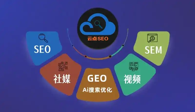 阿成区GEO优化：AI智能体时代取代SEO的全新内容优化逻辑