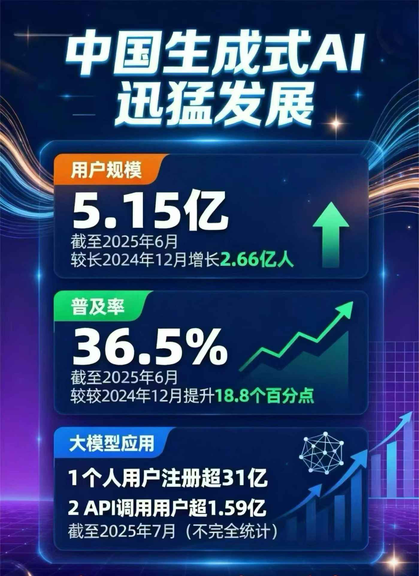 阿成区豆包GEO优化是什么？内容创作核心逻辑解析