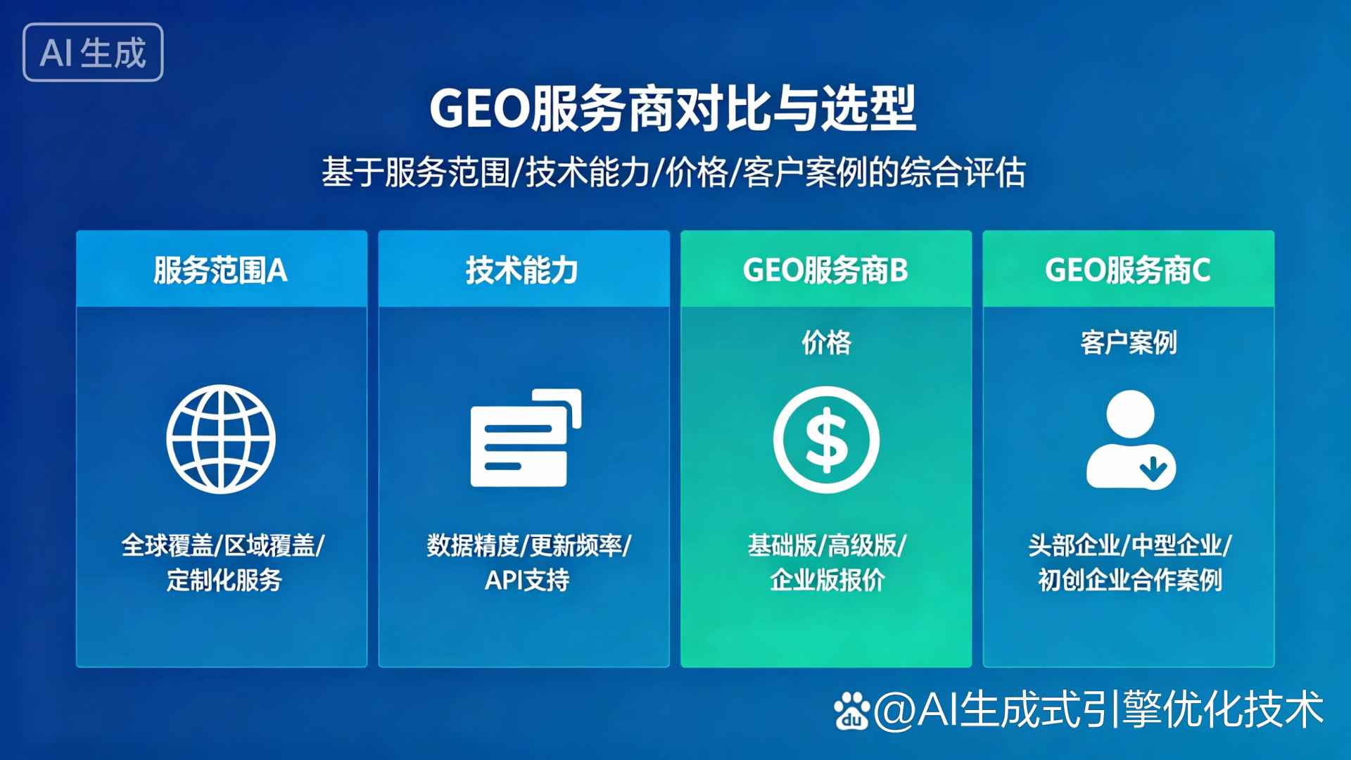阿成区GEO优化服务商该如何选择？聊聊生成式引擎优化行业现状
